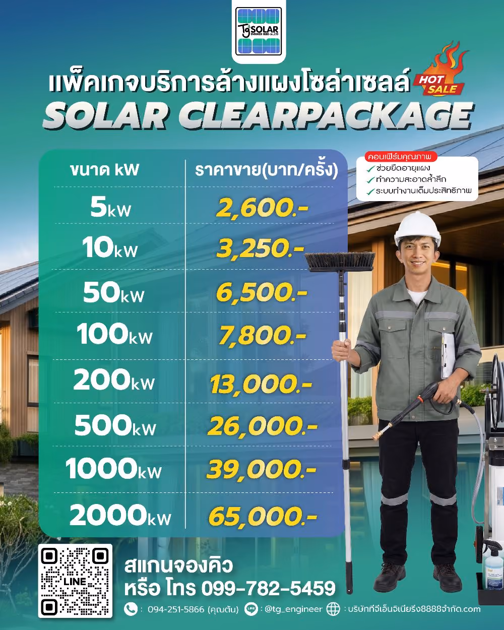 Solar Clear Package แพ็กเกจบริการล้างแผงโซล่าเซลล์ เริ่มต้นที่ขนาด 5 kw ราคา 2,600 บาท/ครั้ง